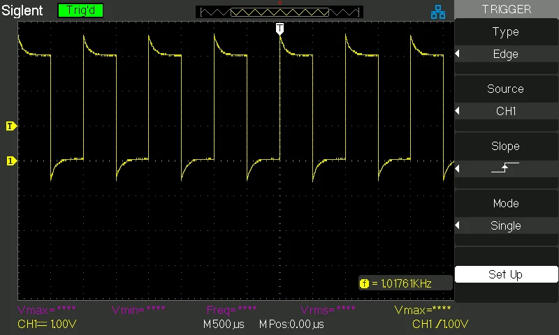 Oscilloscope capture of the panel voltage: a sawtooth pinned at the 0.95 volt floor.